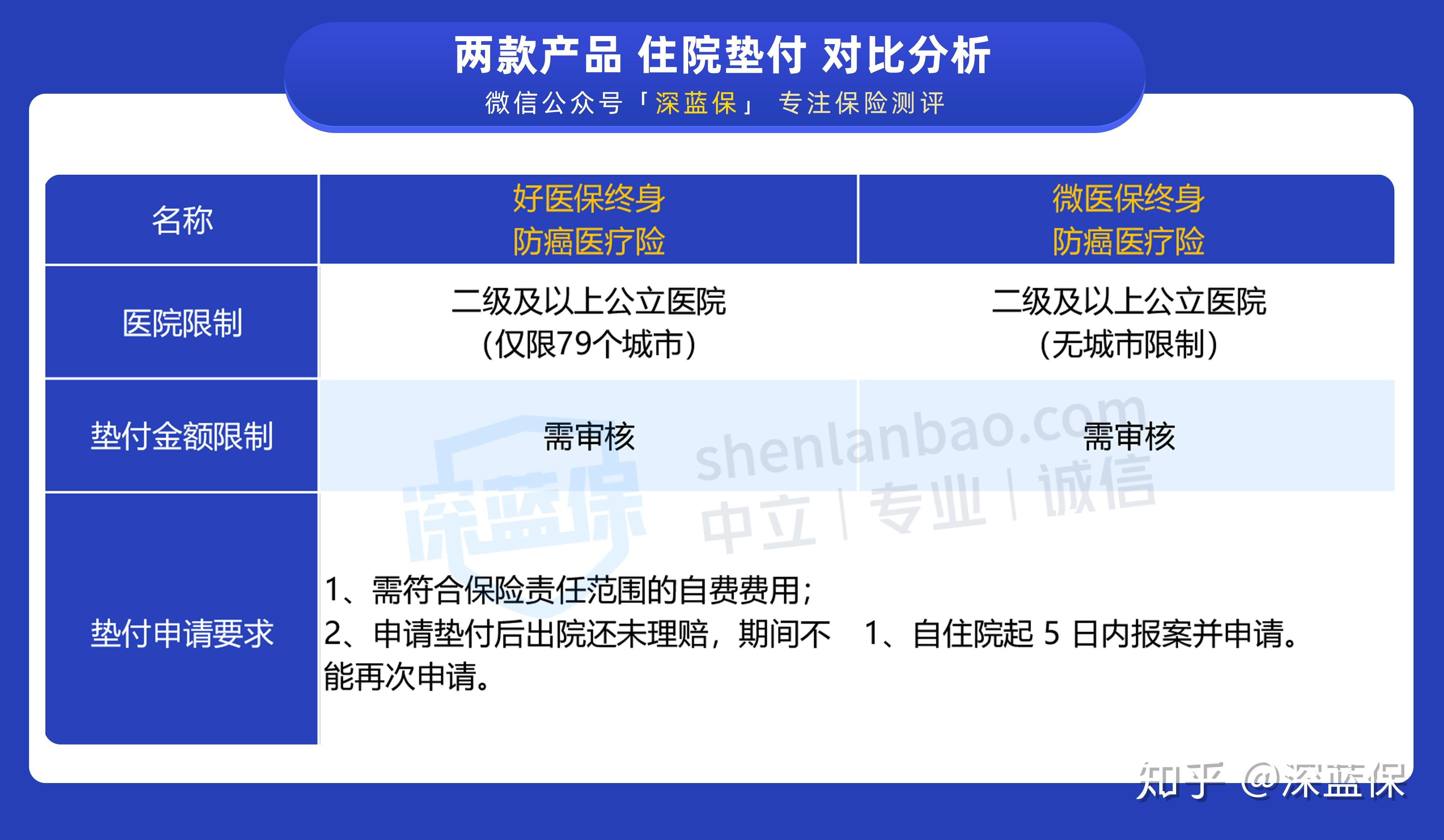 Asphere推出Solana许可环境，企业区块链解决方案的安全潜力展示