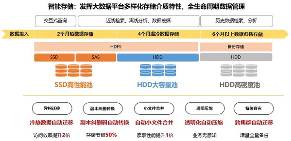 Asphere推出Solana许可环境，引领企业区块链解决方案的新篇章