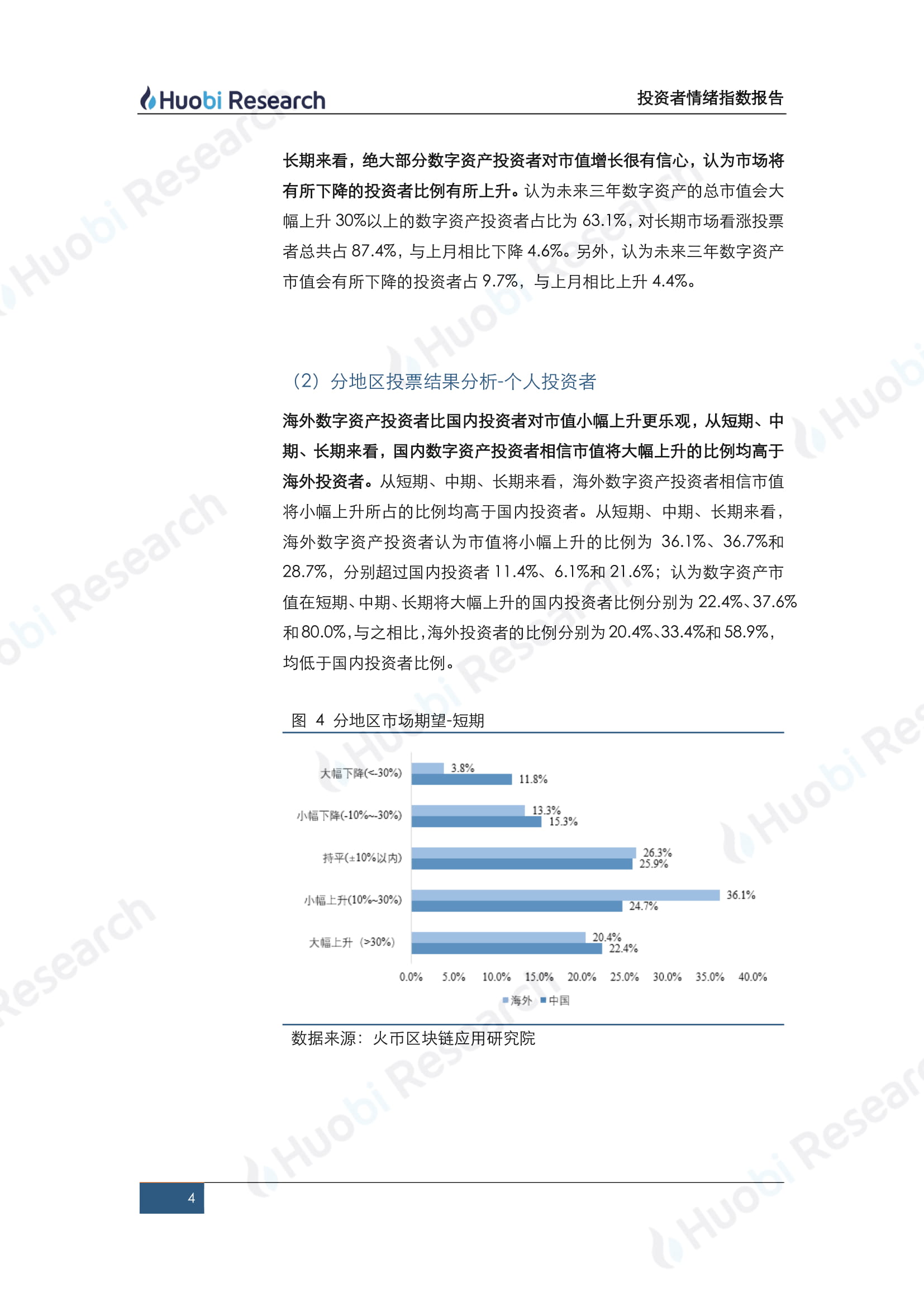 特朗普政府数字资产综合研究报告解析