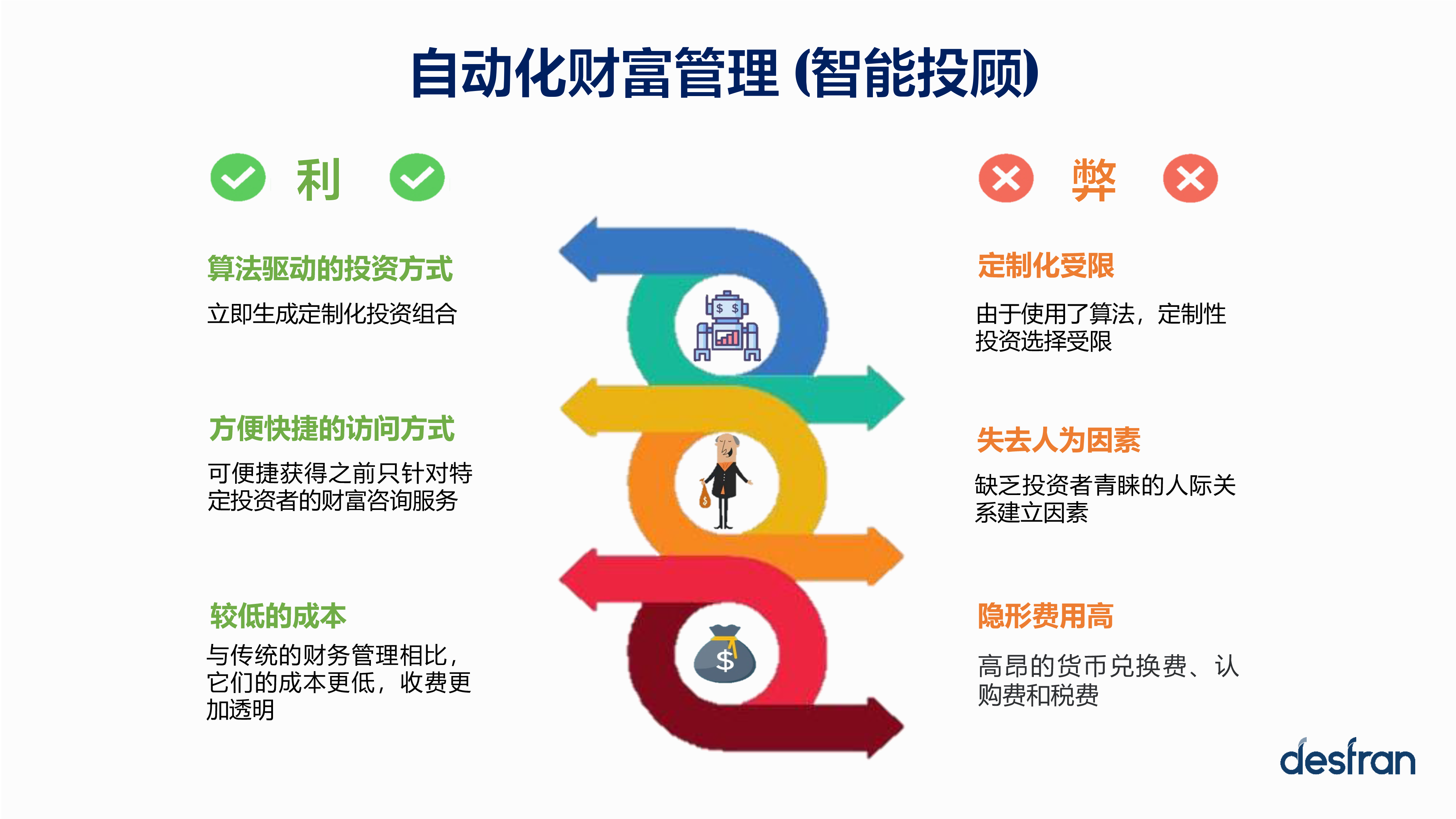 BVNK推出人工智能智能财务系统，简化稳定币流动性管理