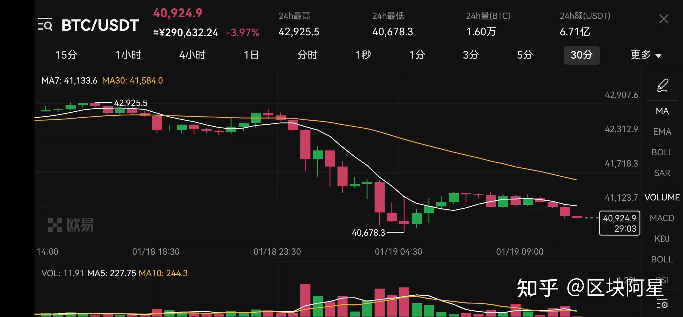 加密货币巨头进军Nexchain (NEX) — 2026年牛市中保守得最好的秘密
