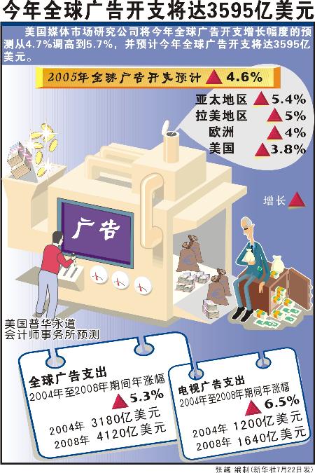 Alkimi公司巨额投资重塑广告生态系统，重建信任与促进繁荣并行