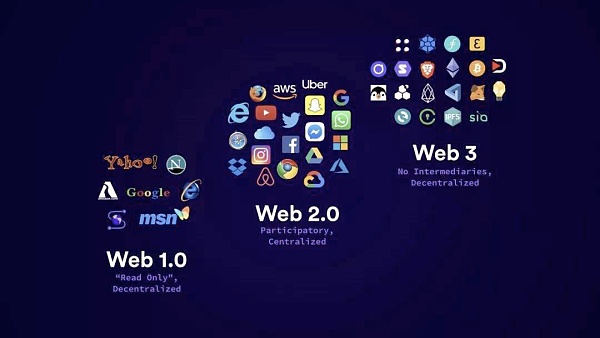 Aptos投资越南下一代Web3创新者，引领数字化转型的新浪潮