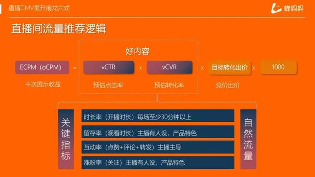 Sui区块链与Alkimi平台的深度融合，去中心化广告的新篇章