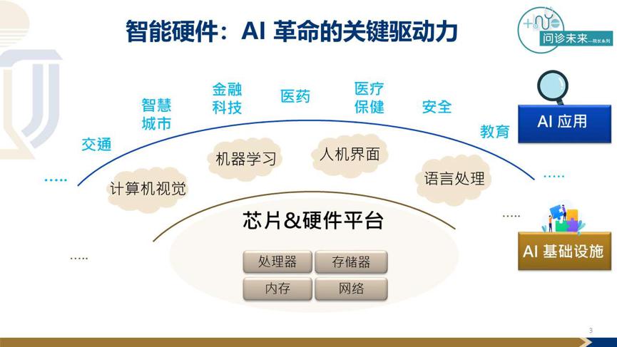 特朗普2025年关税政策引发的人工智能驱动的供应链转移与逃税策略探讨