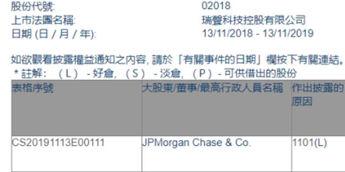 Deluxe收购摩根大通旗下Kinexys的CheckMatch，数字锁箱支付功能的扩展之路