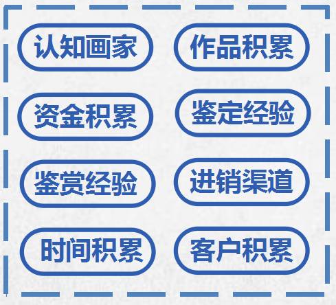 区块链重塑艺术品所有权规则，Trilitech与Aleksandra Art的独到见解