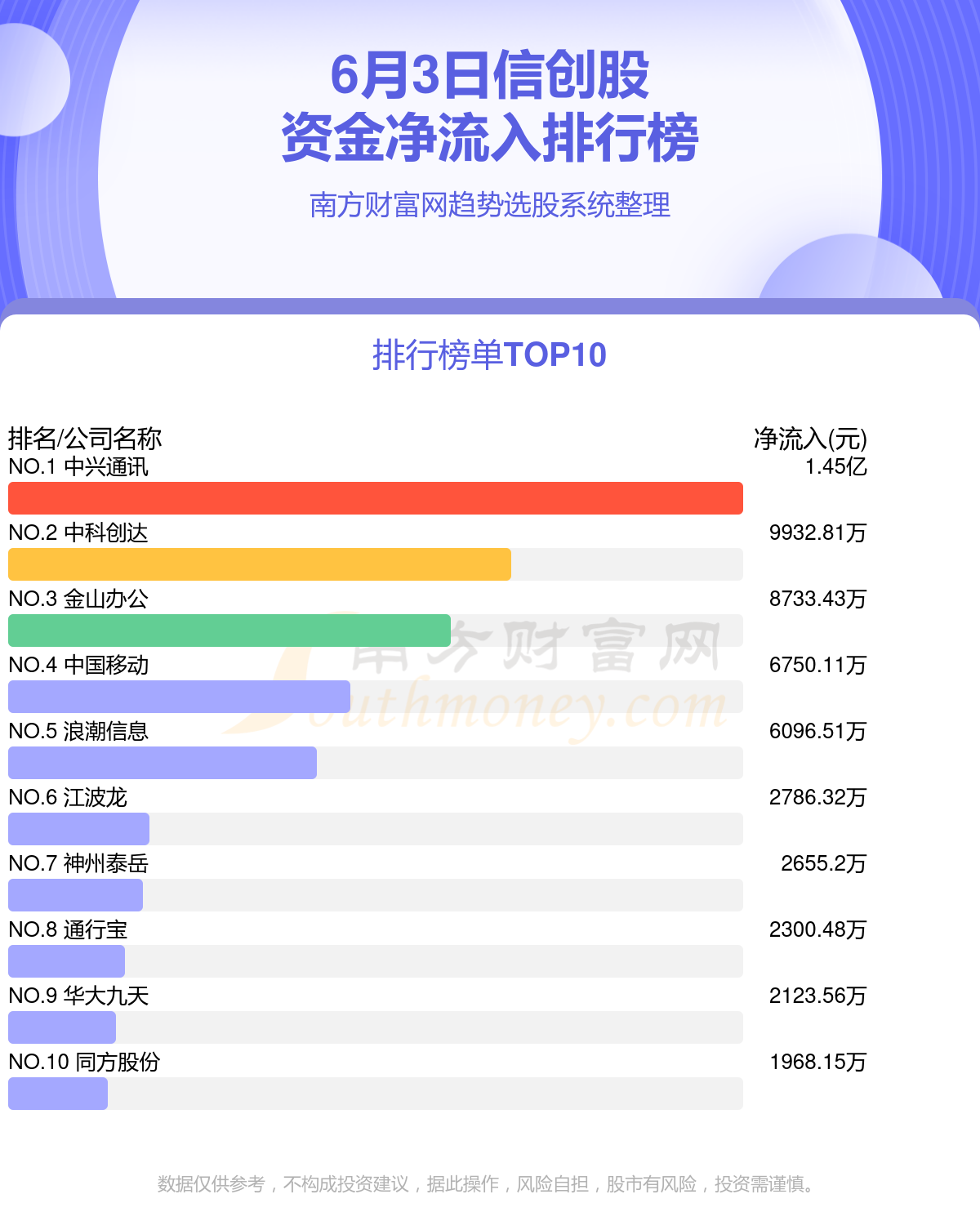 Hyperliquid的雄心壮志，创纪录的业绩预示与关键升级临近的未来展望