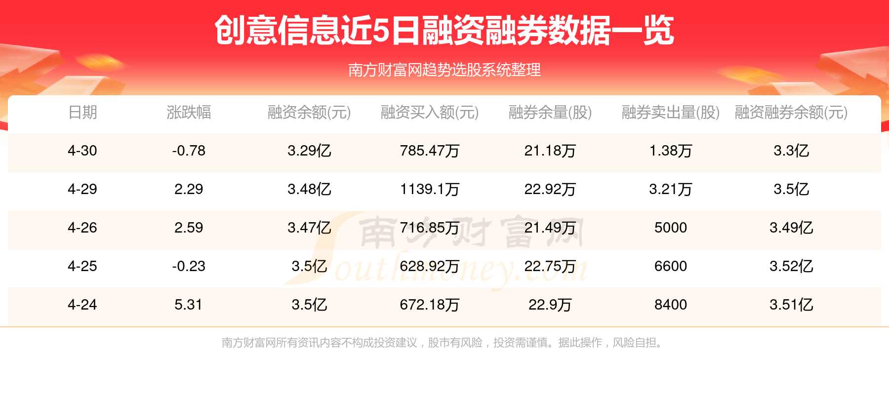 Hyperliquid的雄心壮志，创纪录的业绩预示与关键升级临近的未来展望