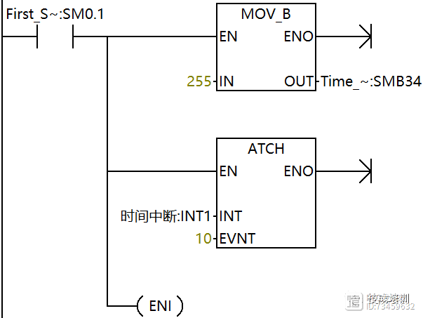 序列器故障引发Base Chain中断，历时33分钟的技术解析与反思