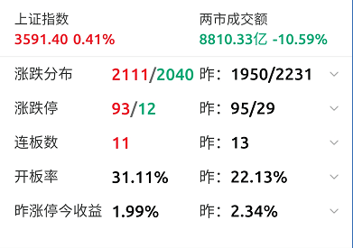 旺旺商聊筑基，精准掌控价格脉络与优惠规则，严守防误拍安全线